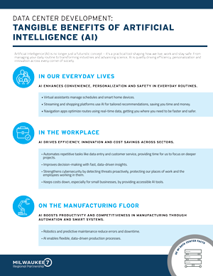 Infographic: Data Center Development and the tangible benefits of AI in daily life, the workplace, and manufacturing.