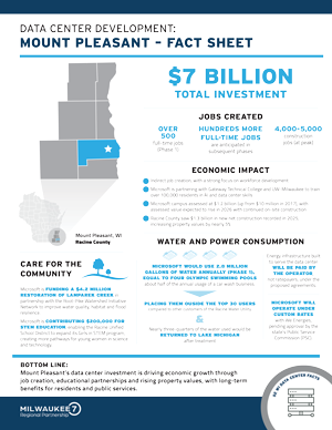 Infographic fact sheet on the 7 billion dollar data center investment project in Mount Pleasant, Wisconsin.