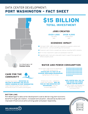 Port Washington data center development fact sheet detailing investment, job creation, and economic impact.