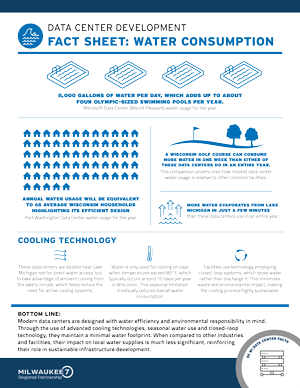 Infographic comparing data center water cooling consumption to household and golf course usage.